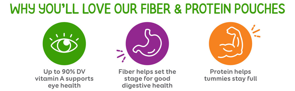 Happy Tot Fiber and Protein, Organic Apple, Peach, Pumpkin and Cinnamon (16x4 OZ)